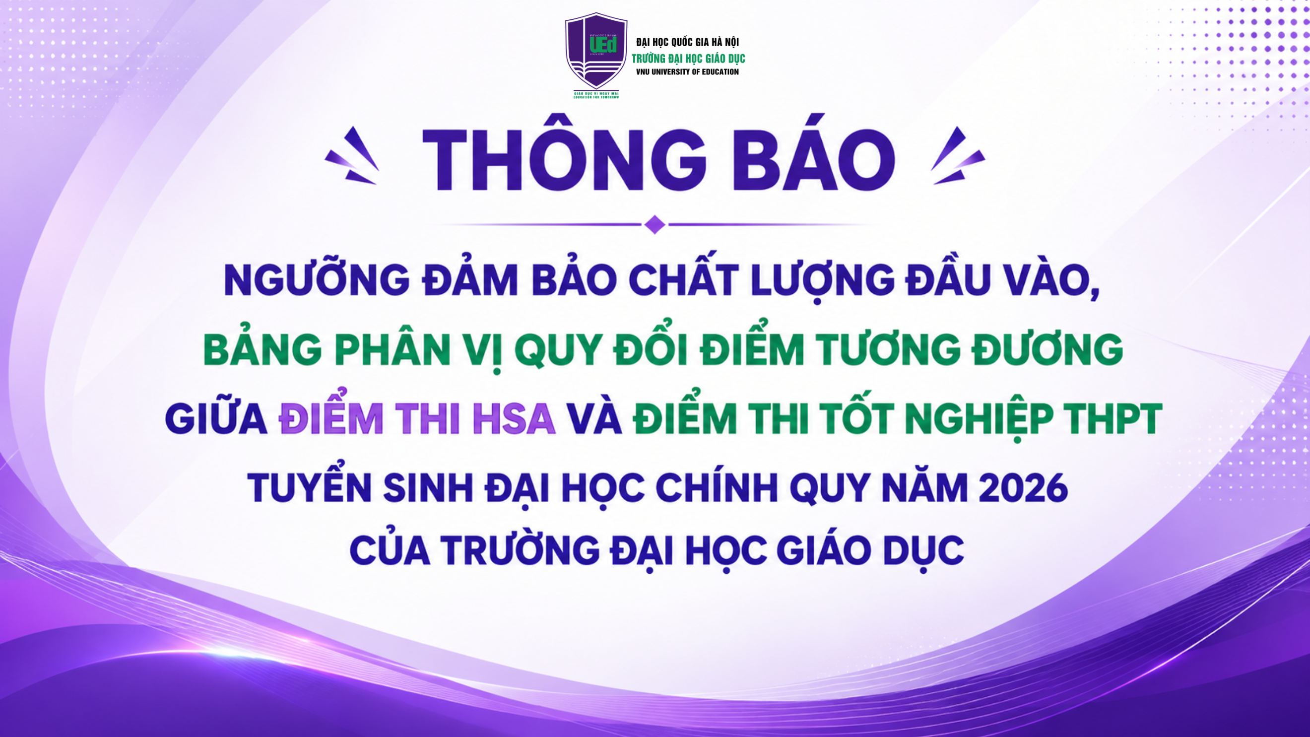 Thông báo Ngưỡng đảm bảo chất lượng đầu vào, bảng phân vị quy đổi điểm tương đương giữa điểm thi HSA và điểm thi tốt nghiệp thpt tuyển sinh đại học chính quy năm 2026 của Trường Đại học Giáo dục